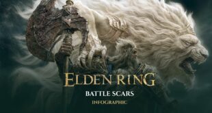 Elden Ring